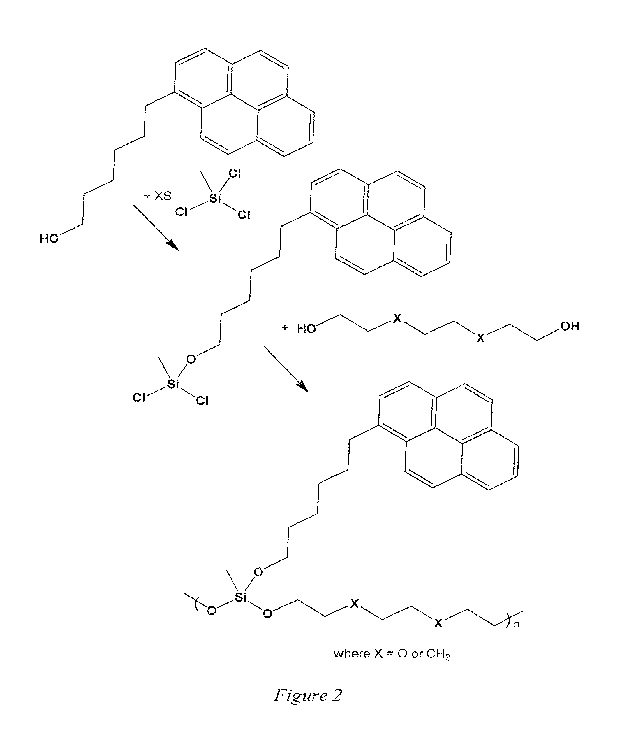 Nanotube dispersants and dispersant free nanotube films therefrom