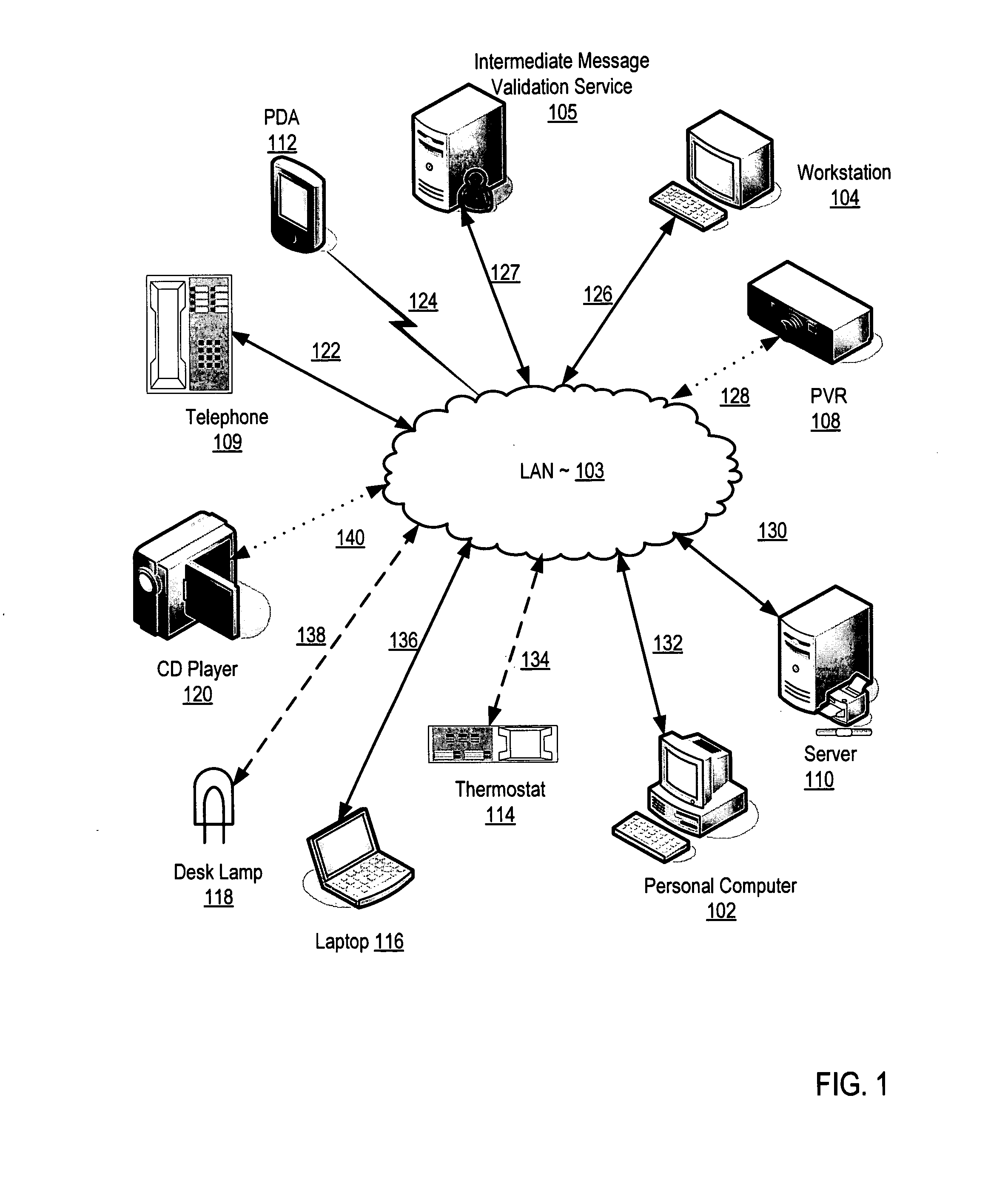 Workflow decision management with intermediate message validation