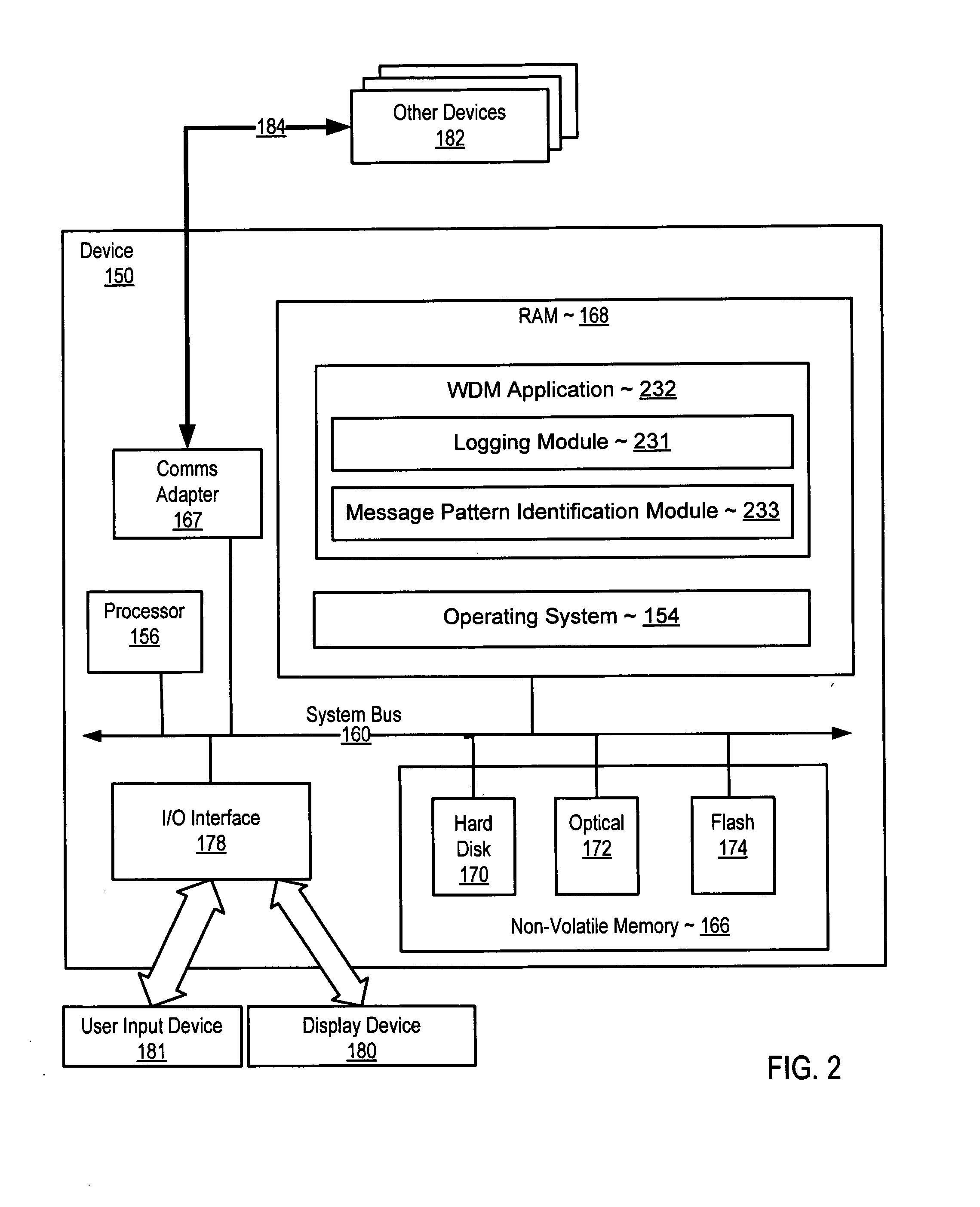 Workflow decision management with intermediate message validation