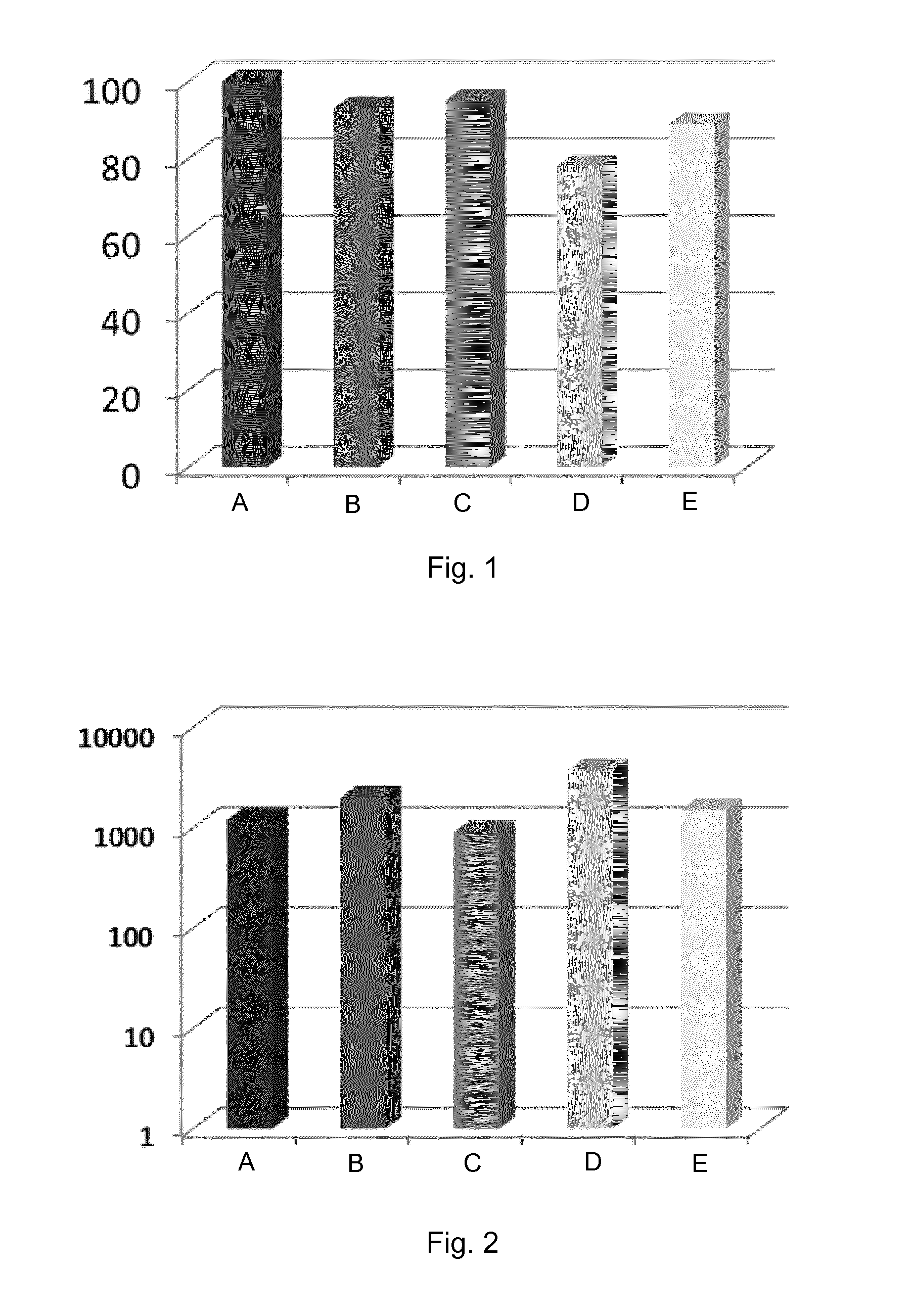 Immunogenic composition