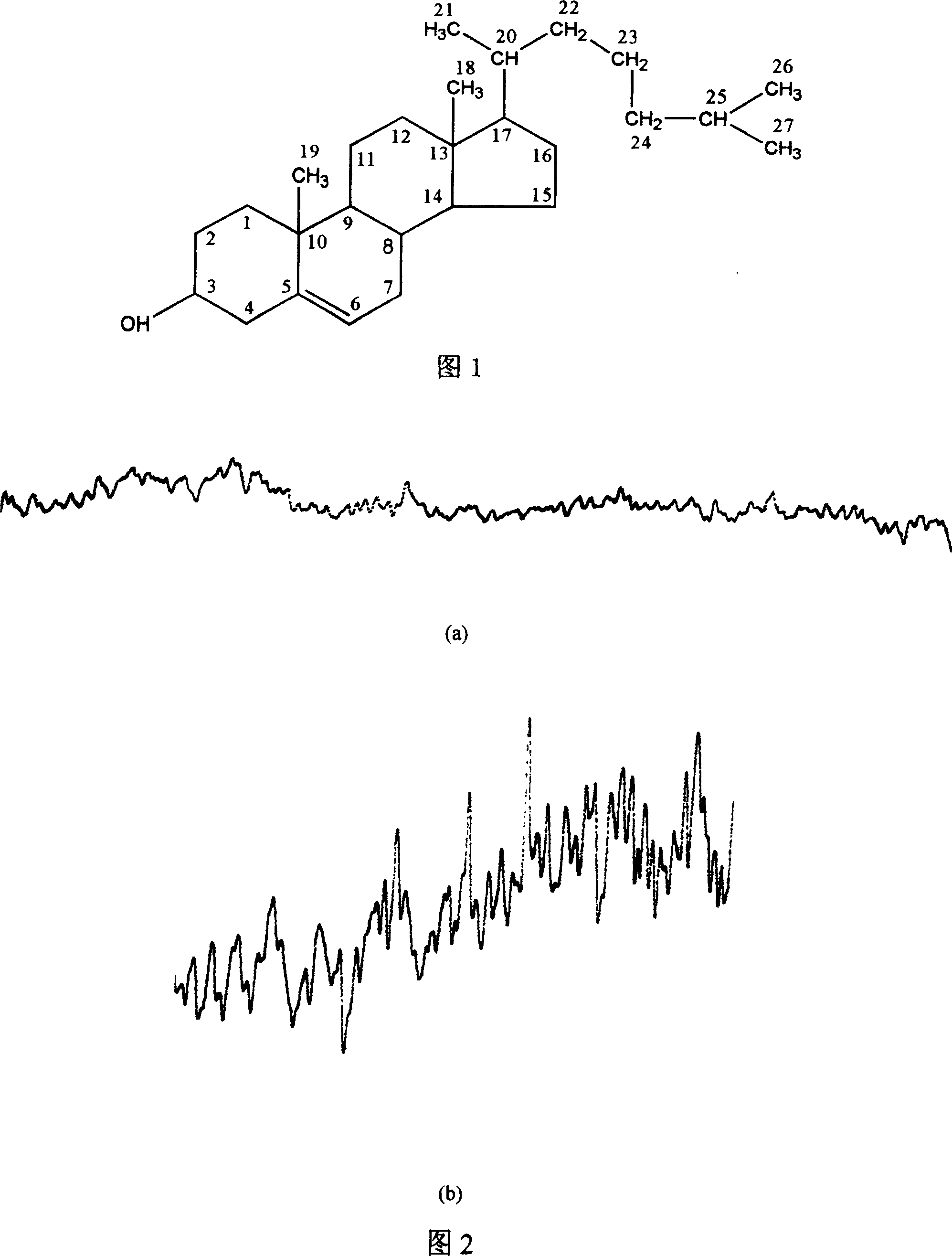 Process for preparing lubricating oil containing cholesterol