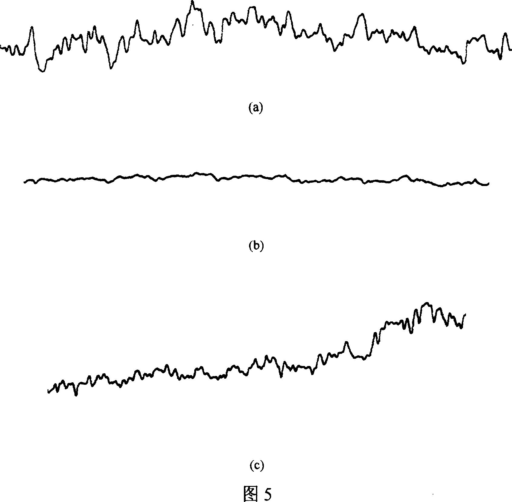 Process for preparing lubricating oil containing cholesterol