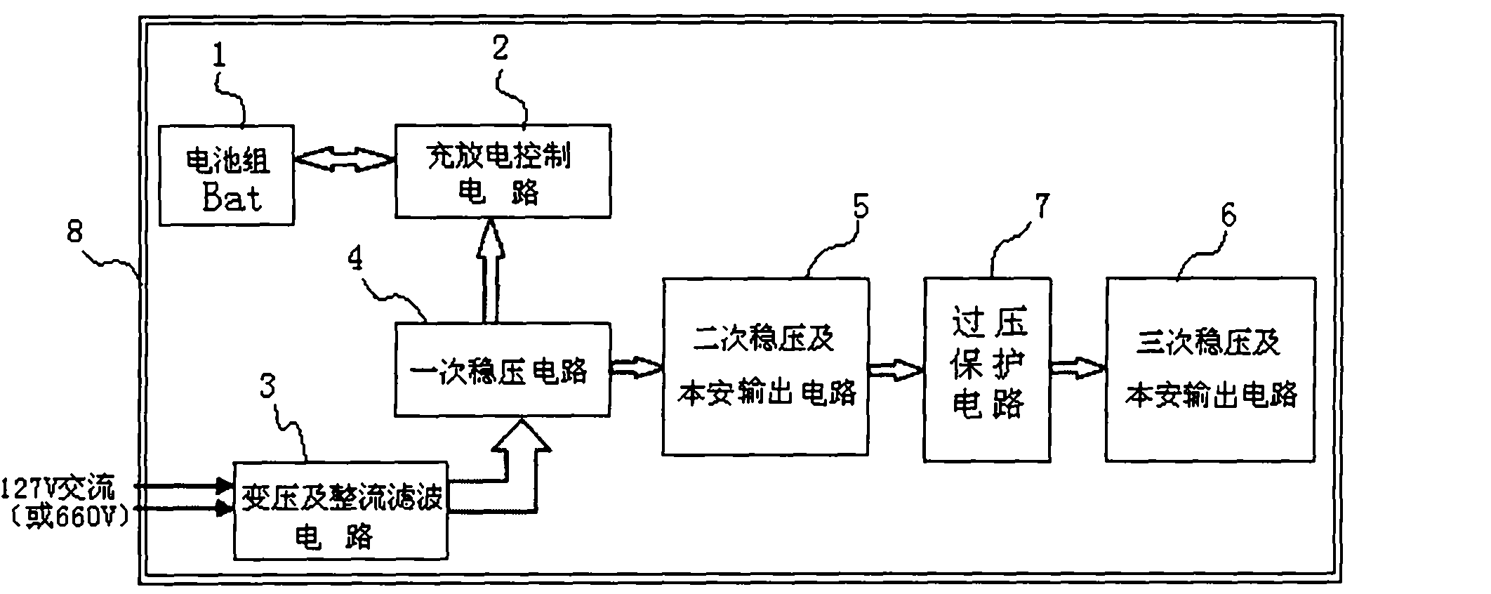 Multi-functional serial voltage-stabilizing power supply