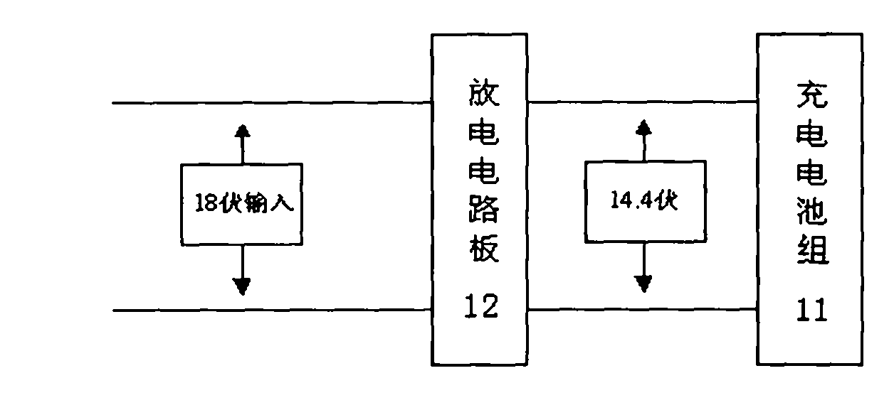 Multi-functional serial voltage-stabilizing power supply