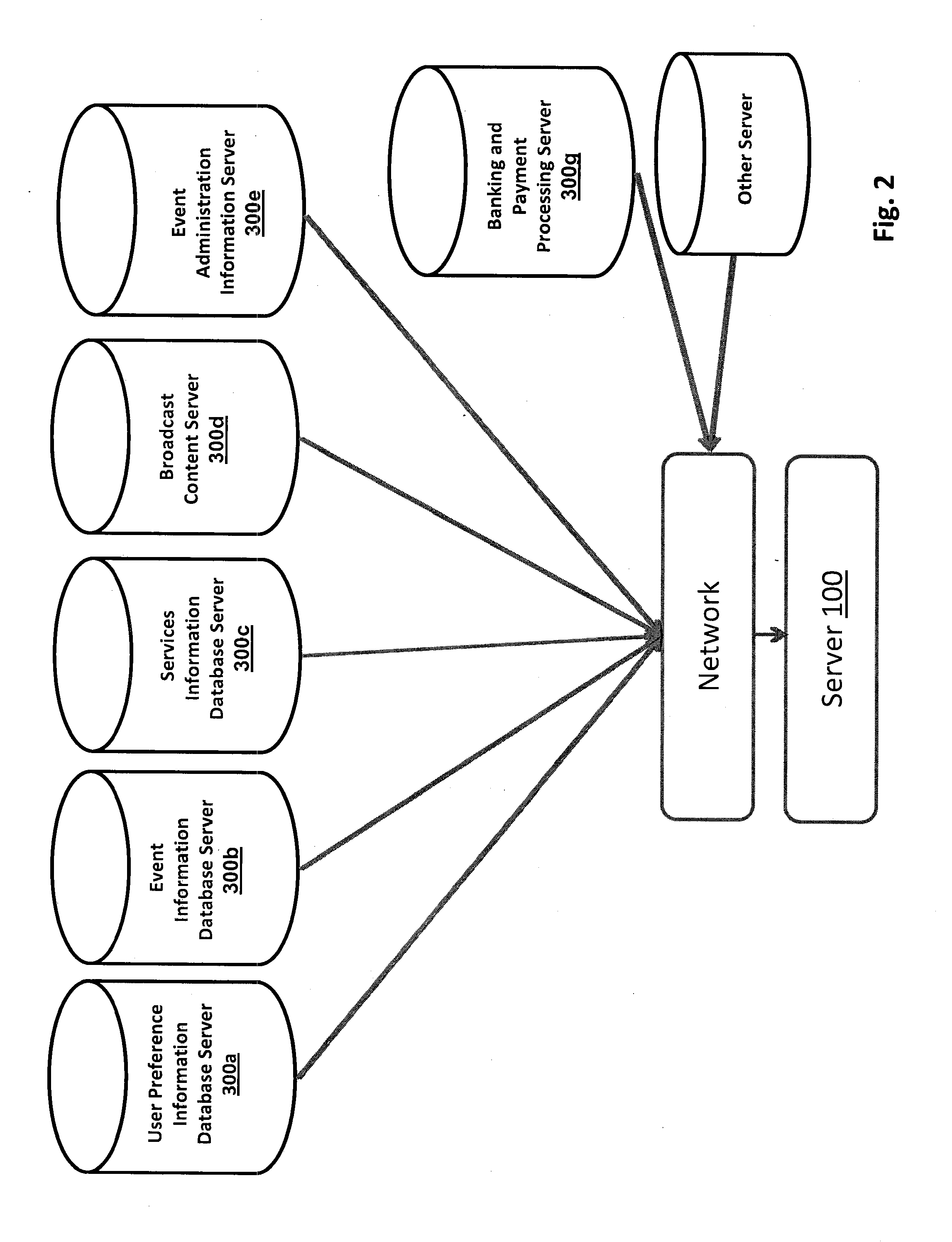 Event planning and management system