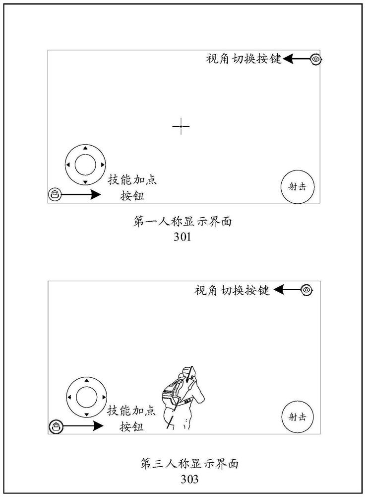 Virtual skill configuration method and device, storage medium and electronic equipment