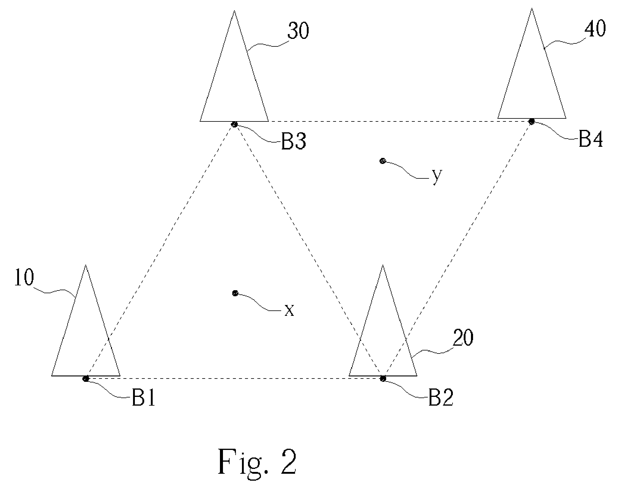 Method for using base station power measurements to detect position of mobile stations