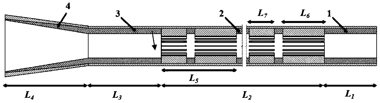 A Broadband Dielectric Loaded Gyro TWT High Frequency System