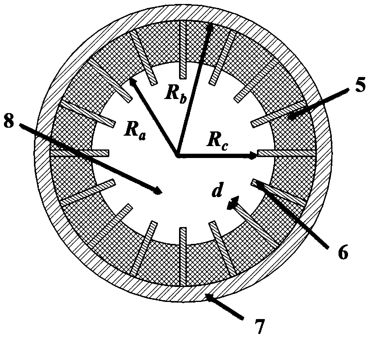 A Broadband Dielectric Loaded Gyro TWT High Frequency System