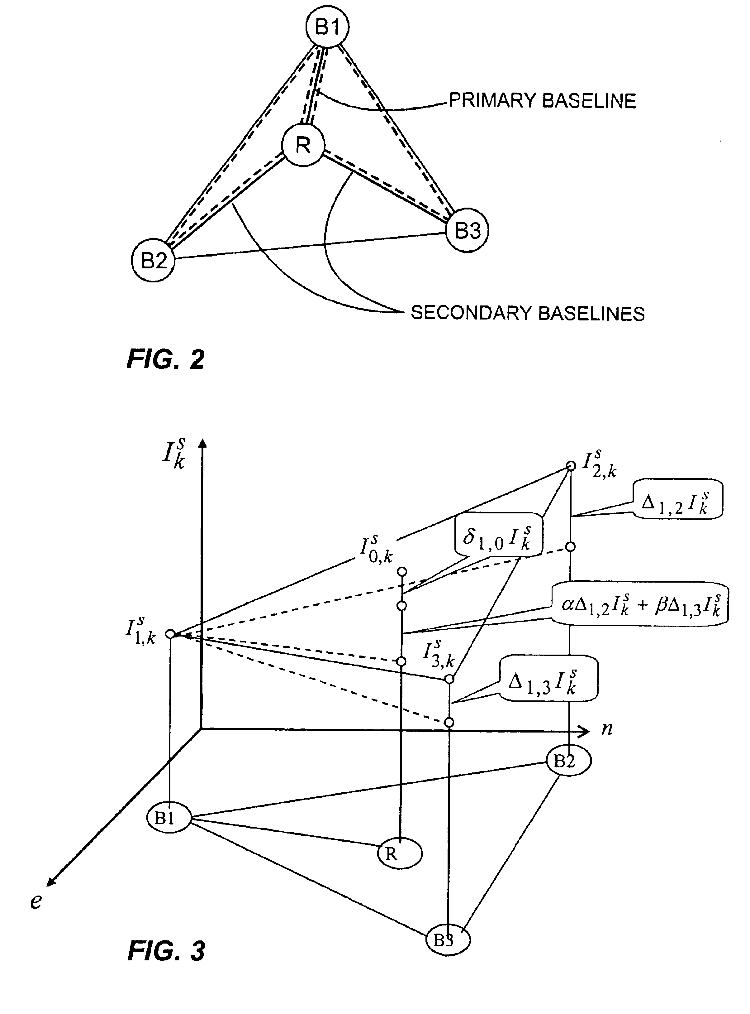 Position estimation using a network of a global-positioning receivers