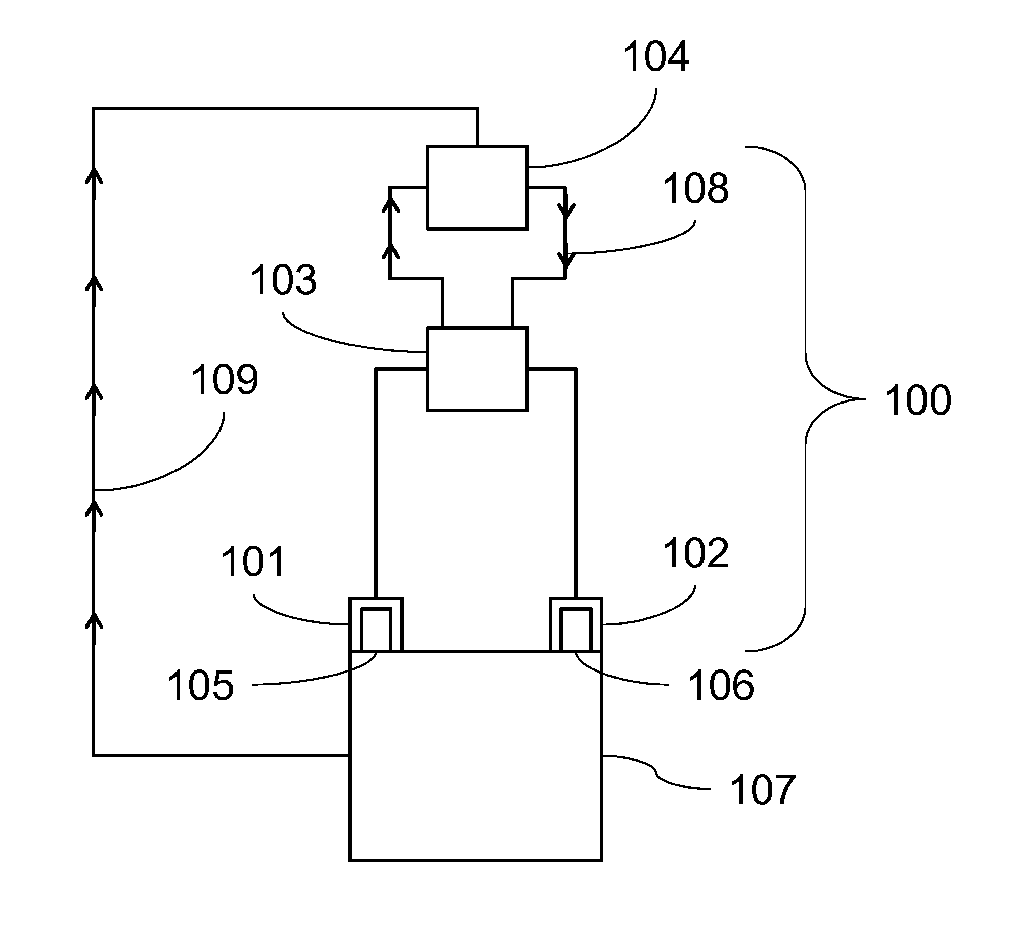 Smart Battery Charging System