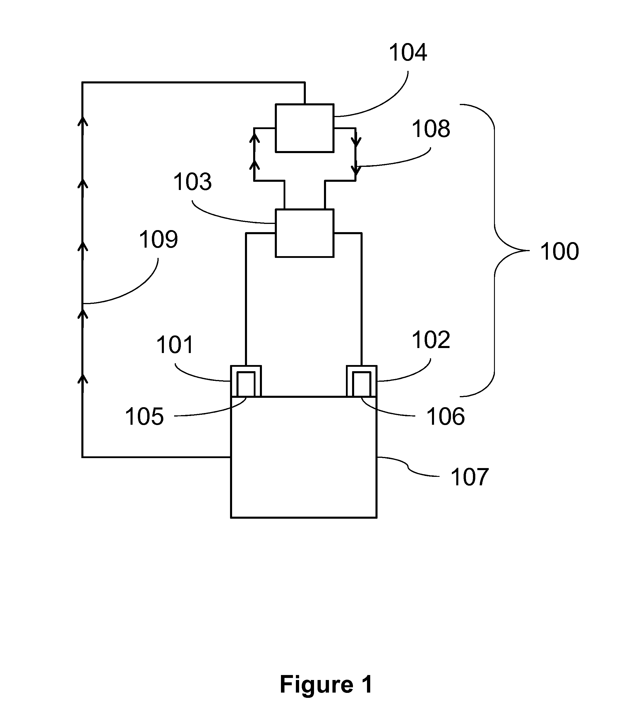 Smart Battery Charging System