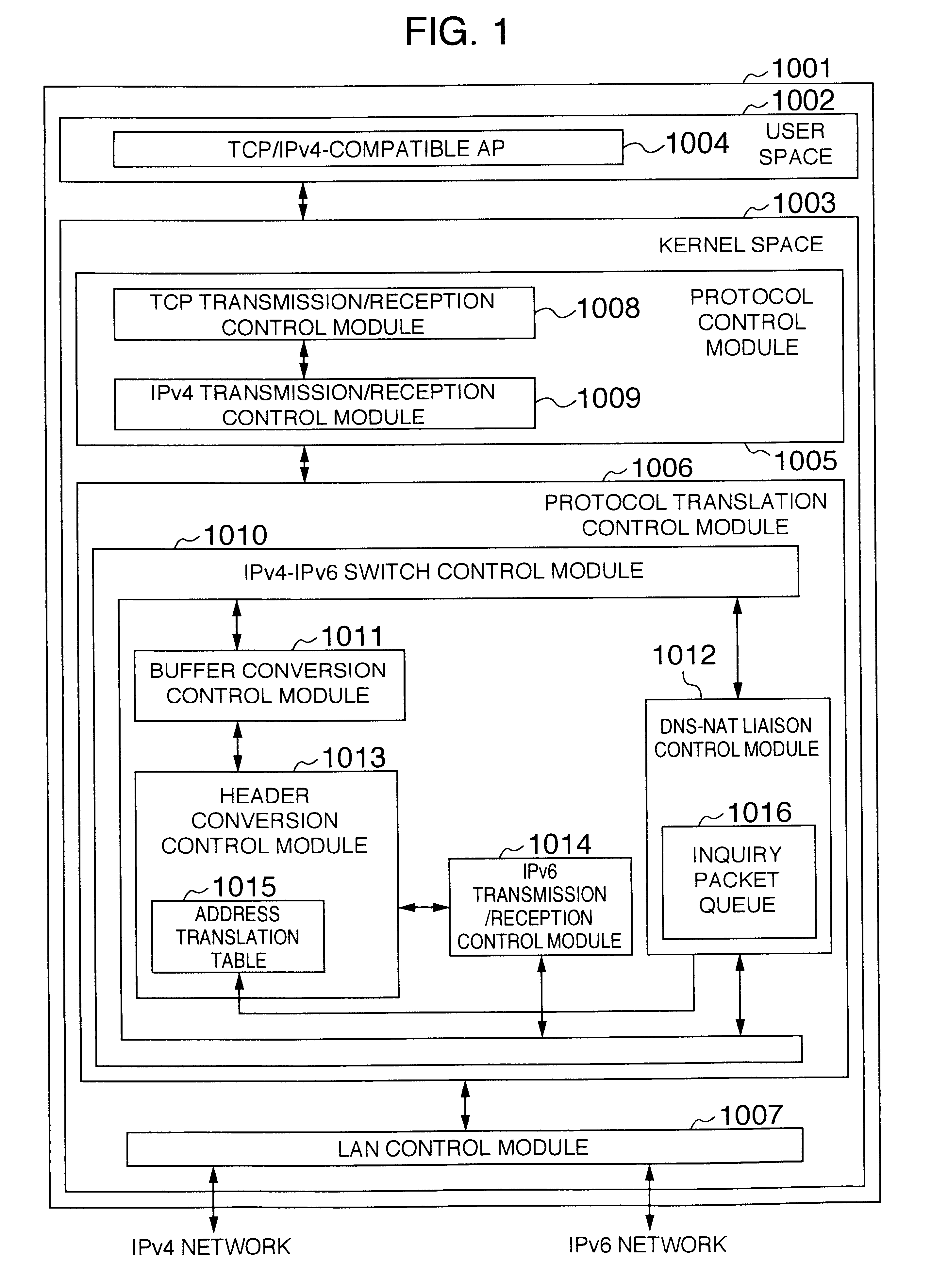 Packet communication method and apparatus and a recording medium storing a packet communication program