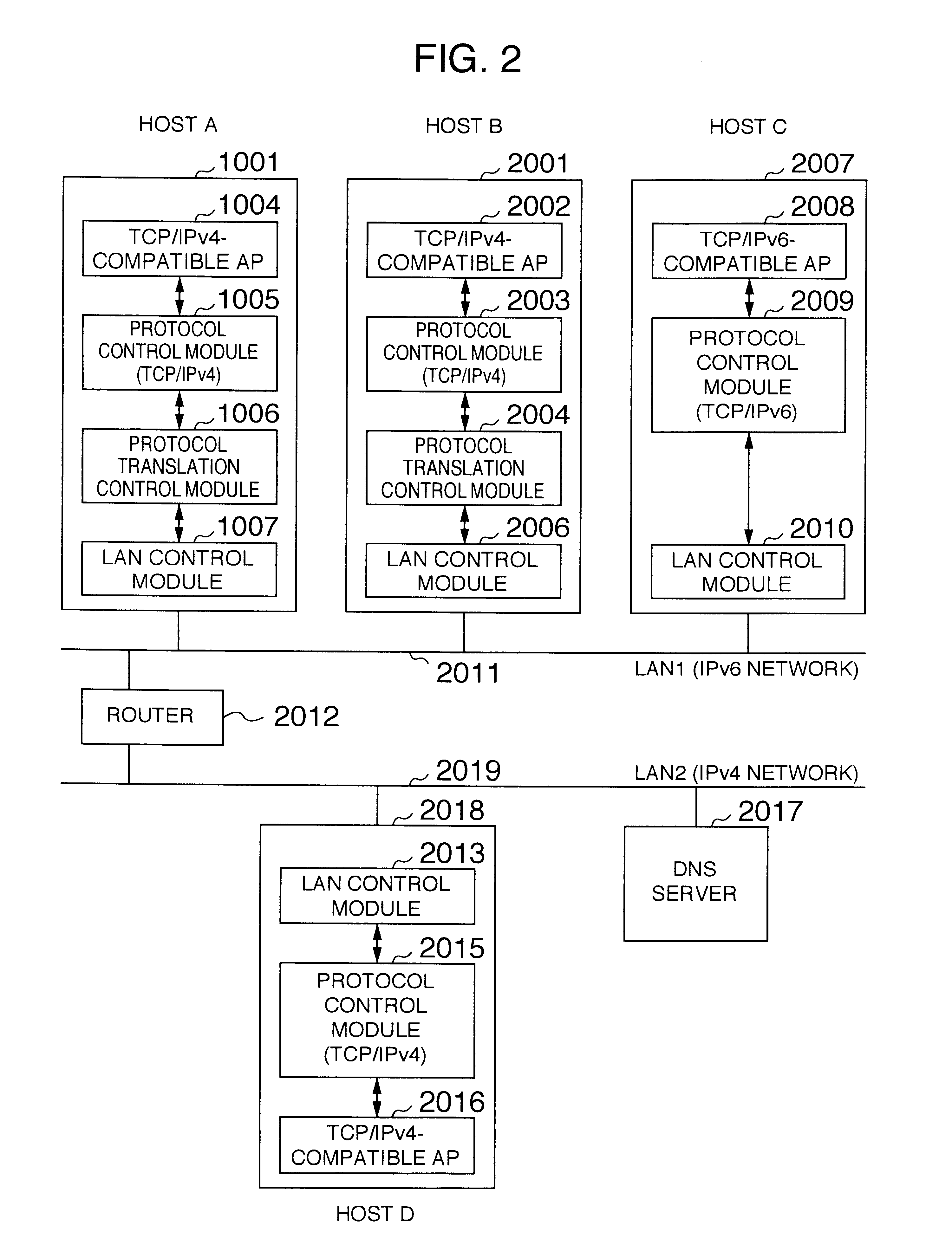 Packet communication method and apparatus and a recording medium storing a packet communication program