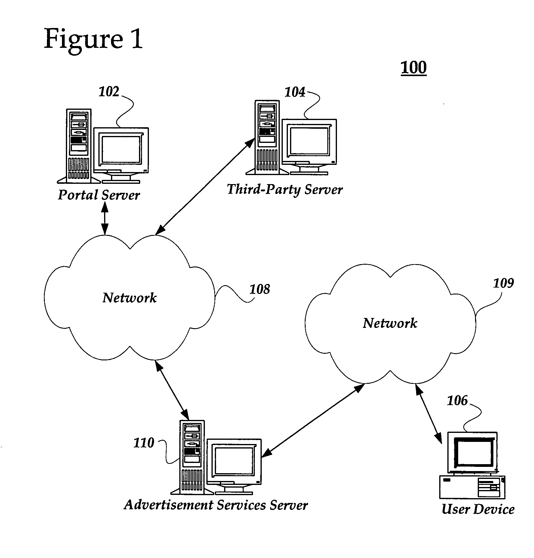 Temporal targeting of advertisements