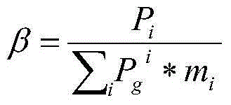 LCC-based power grid enterprise renewable resource residual value data acquisition method