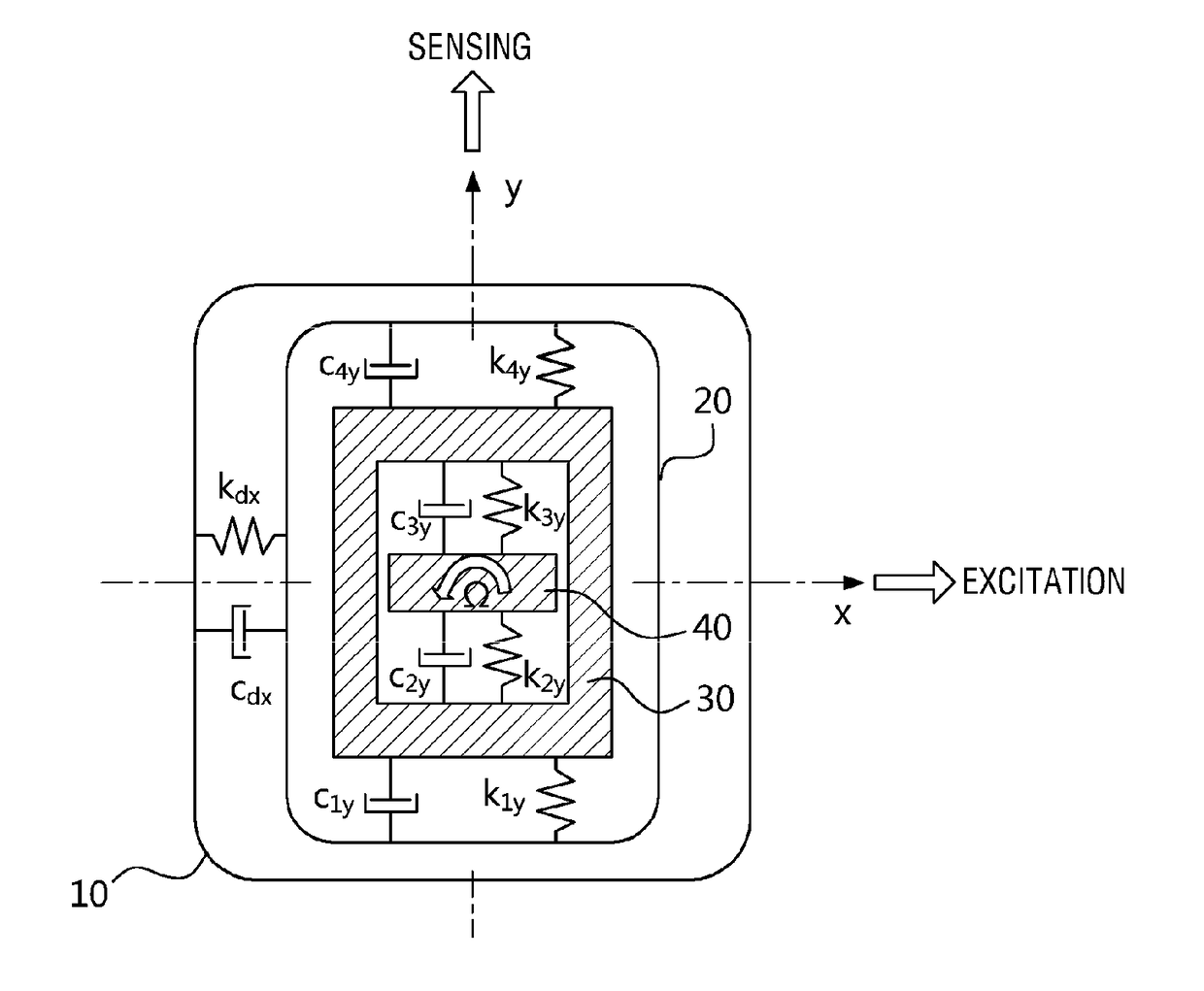 MEMS gyroscope having 2-degree-of-freedom sensing mode