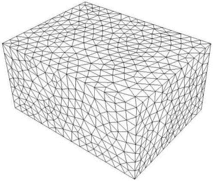 FETD (finite-element time-domain) Analog simulation method based on parallel algorithm