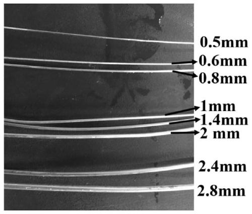 Preparation method of grapheme/aluminum composite material monofilament for cables