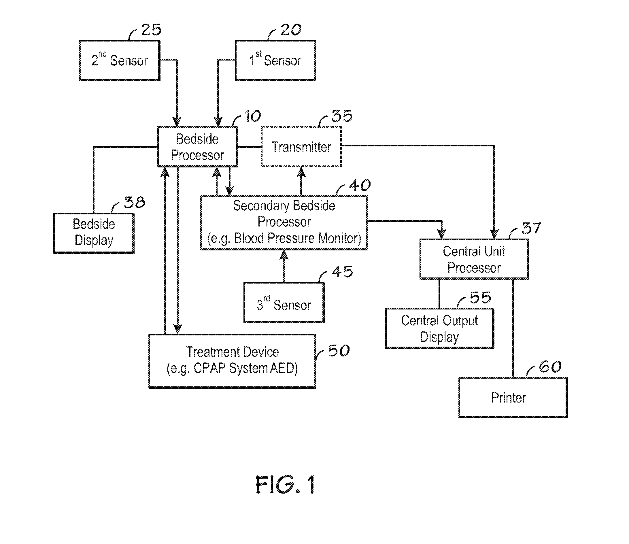 Centralized hospital monitoring system for automatically detecting upper airway instability and for preventing and aborting adverse drug reactions