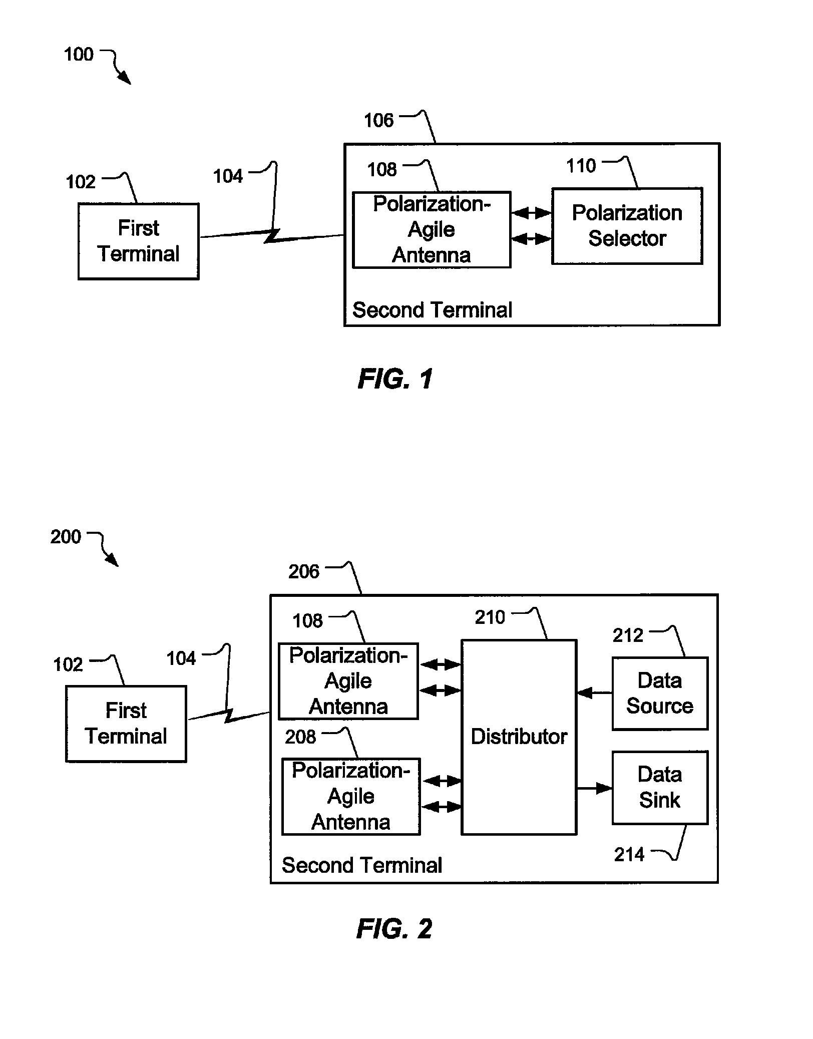 Mobile communications systems and methods relating to polarization-agile antennas