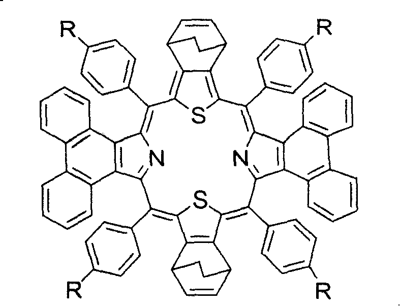 Preparation and application of center modified porphyrin derivatives with two different kinds of aromatic ring conjugation