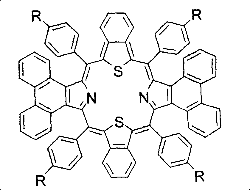 Preparation and application of center modified porphyrin derivatives with two different kinds of aromatic ring conjugation