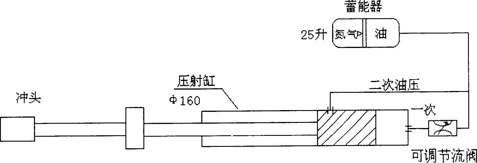 Production of copper-alloy bearing retainer by die casting method