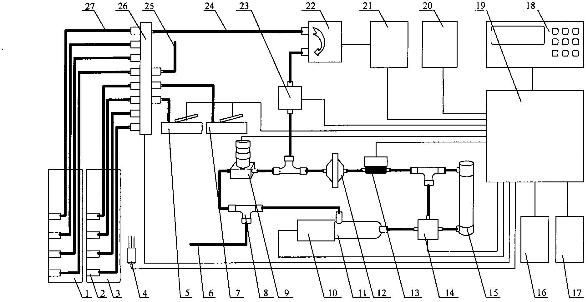 In-situ automatic measurement method of CO2 of root system