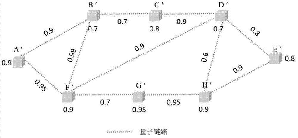 Networking method based on large scale monatomic cavity quantum network