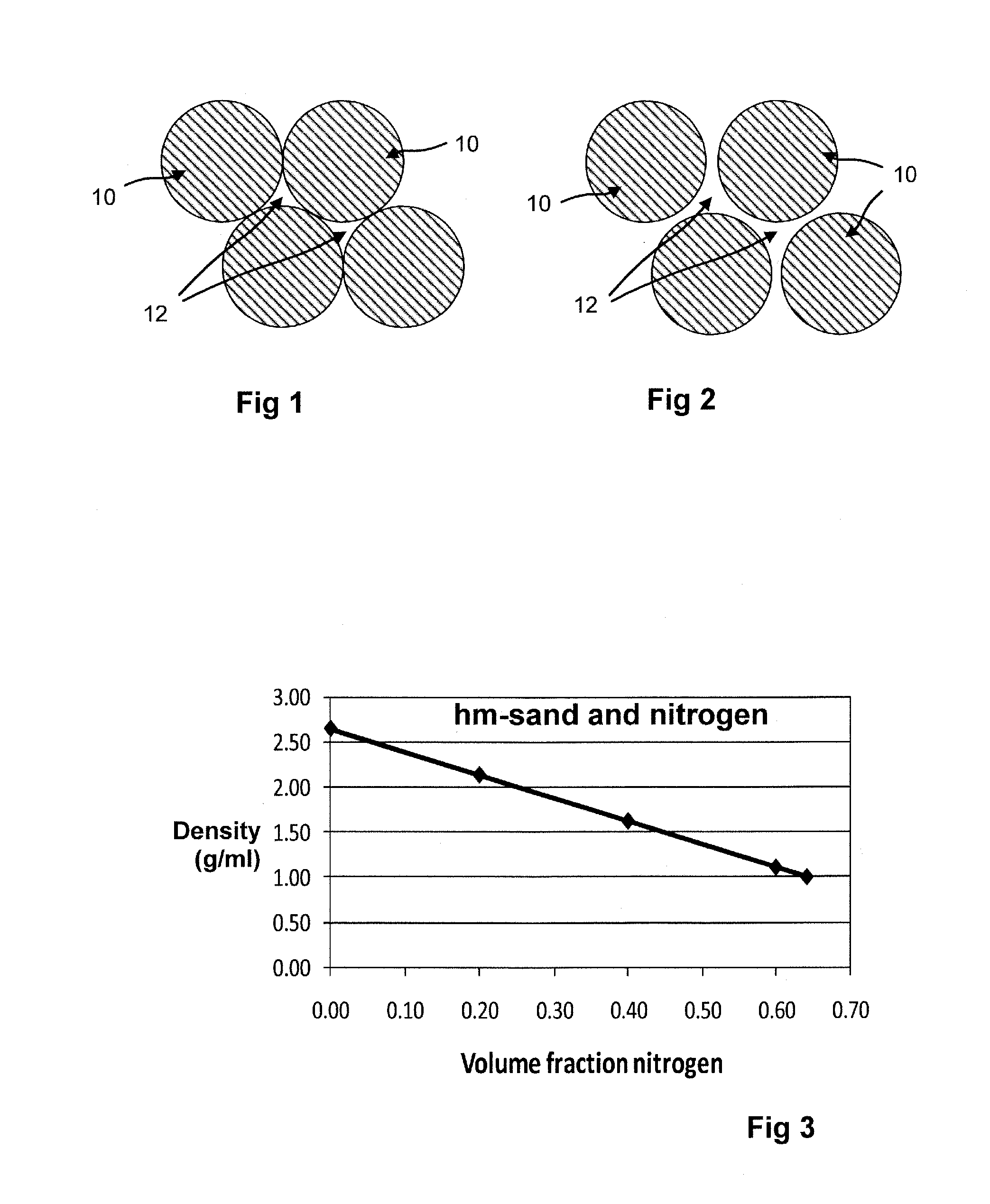 Delivery of particulate material below ground