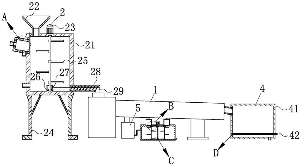 A recovery device for dust removal and method of using the same