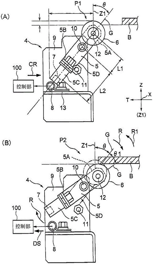 Substrate processing equipment