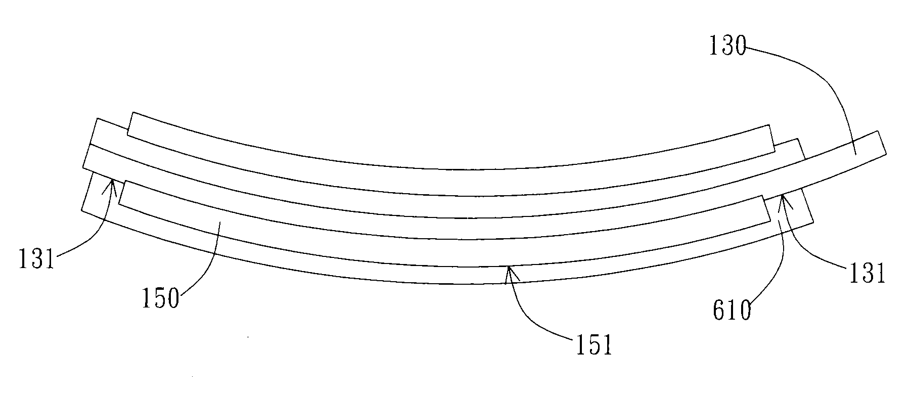 Curve-Shaped Display Module, Manufacture Method Thereof, and Manufacture Apparatus for Manufacturing the Same