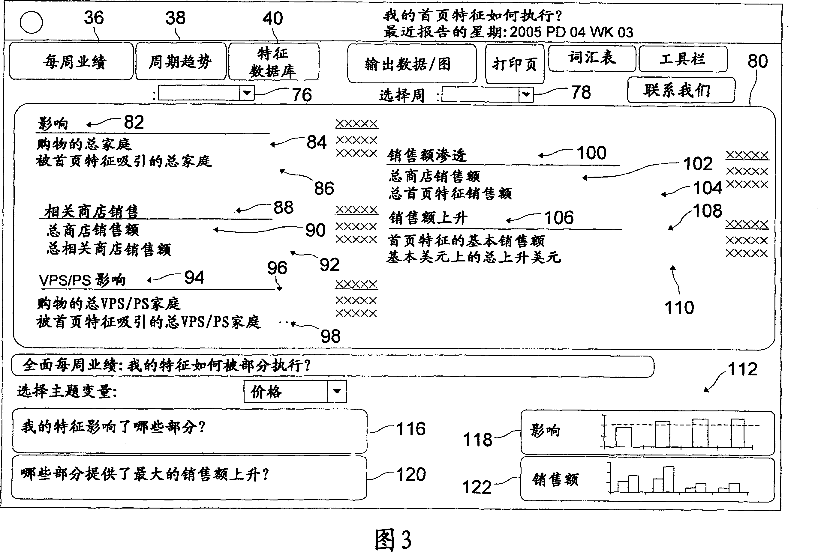 Computer system for planning and evaluating in-store advertising for a retail entity