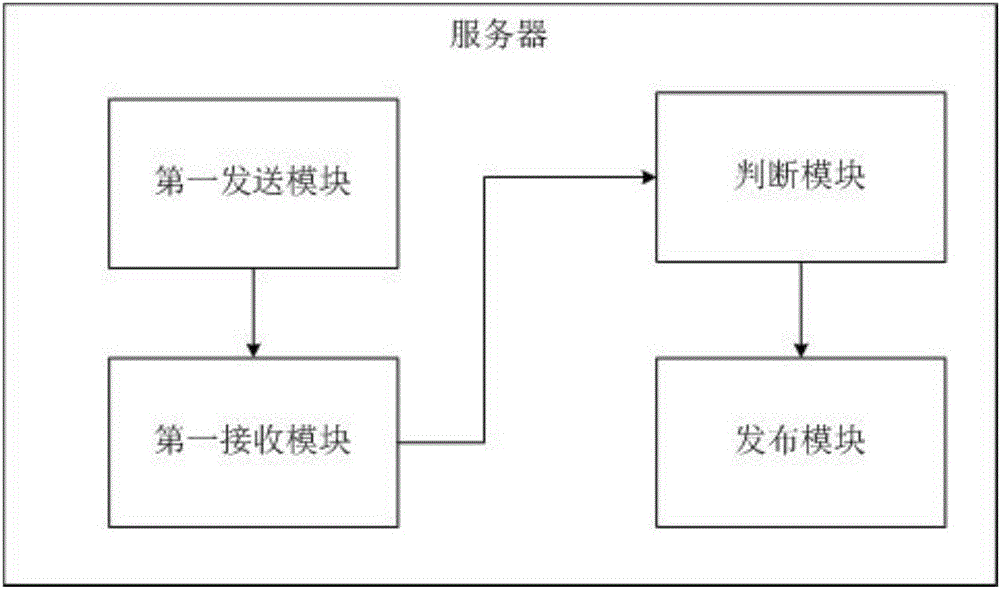 Method and system of monitoring road parking spaces