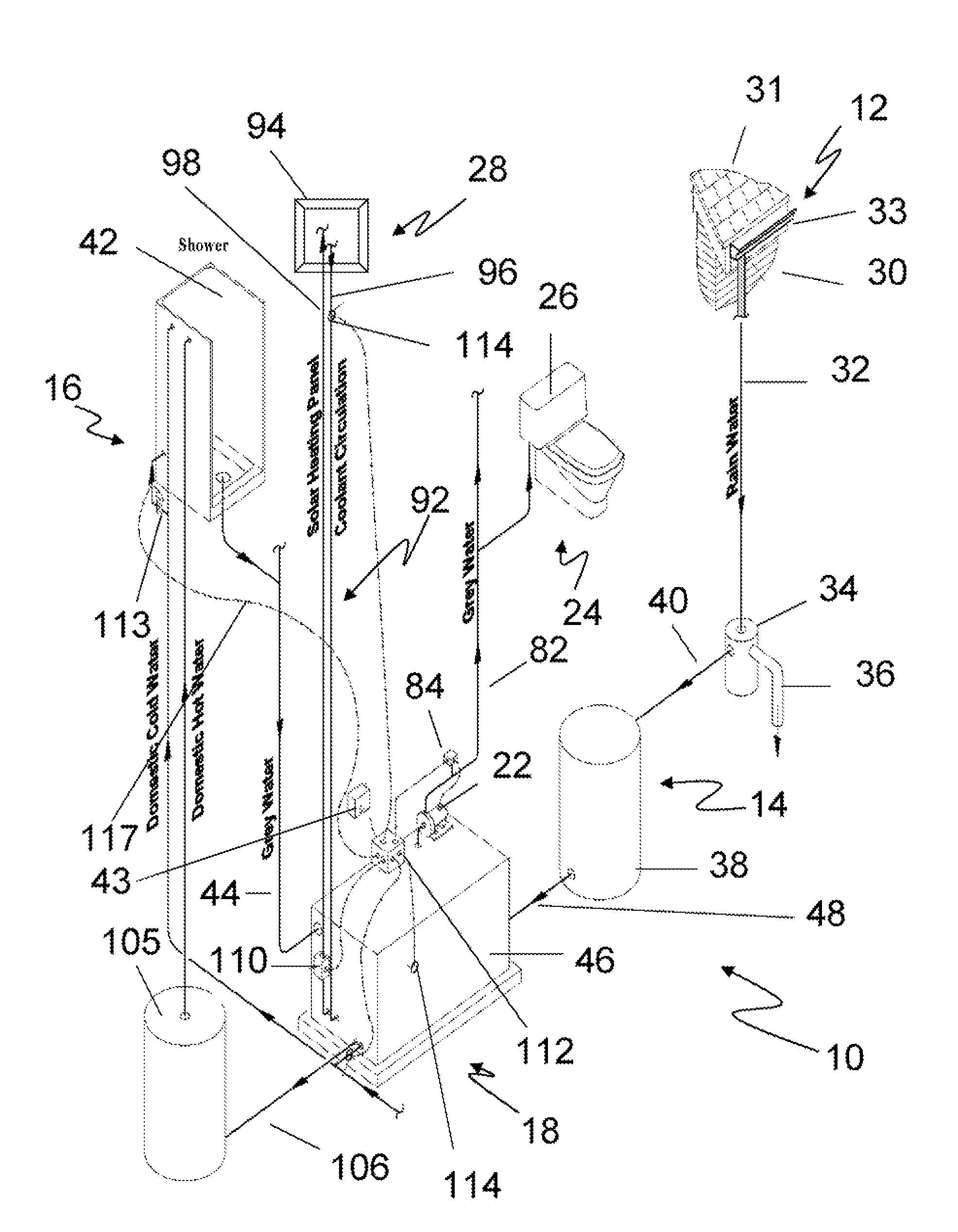 Integrated domestic utility system