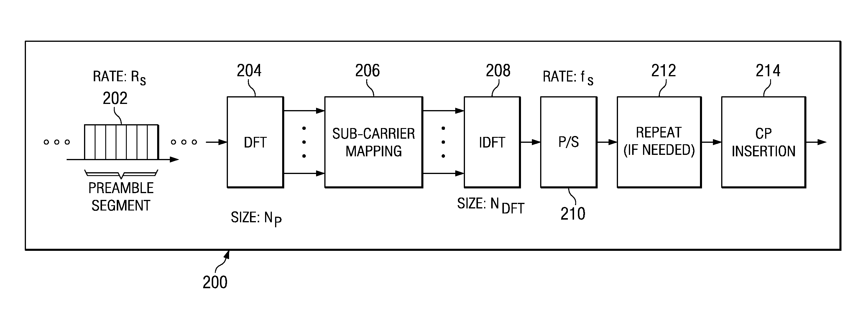 Hybrid automatic repeat request acknowledge resource allocation for enhanced physical downlink control channel