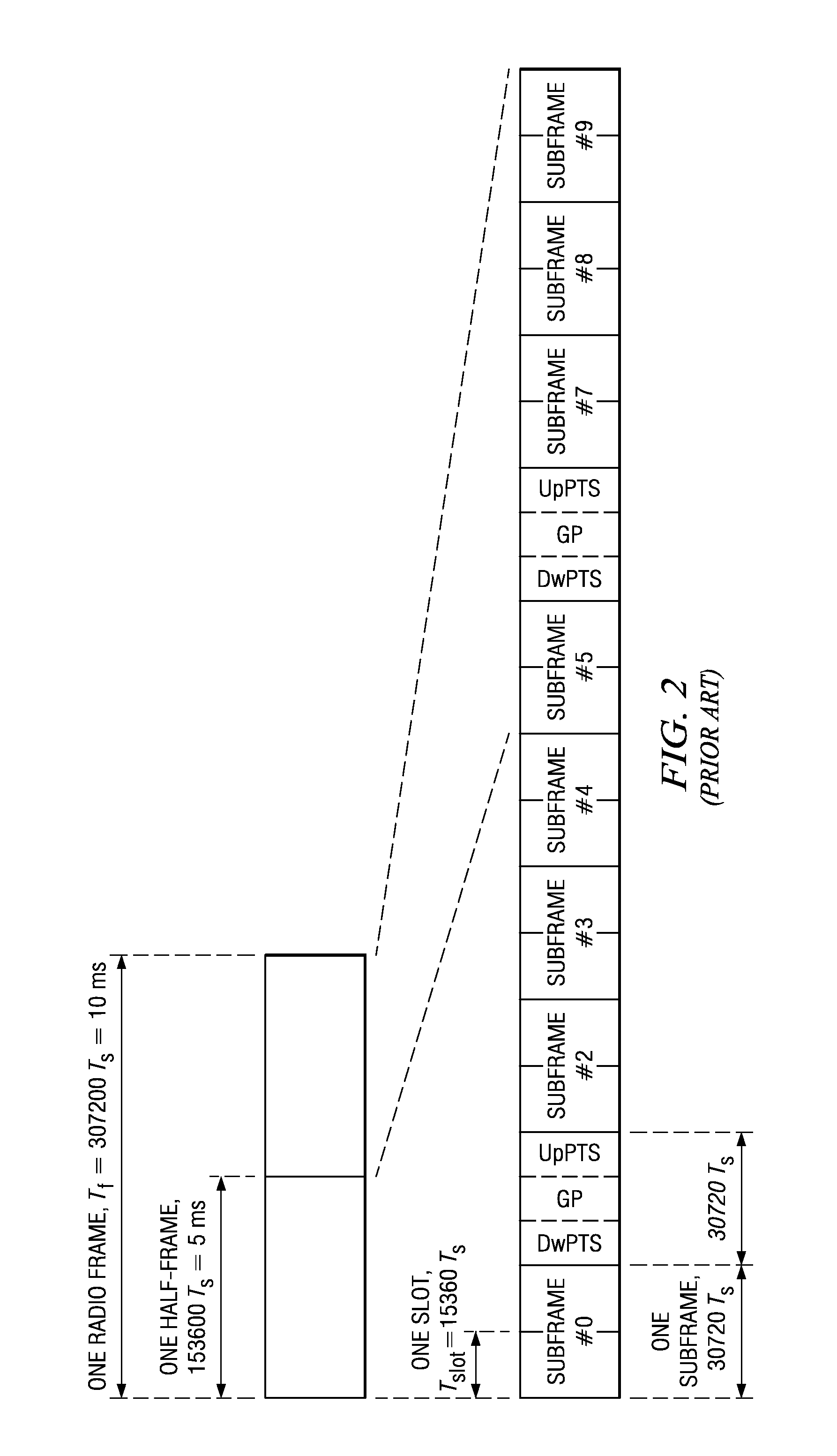 Hybrid automatic repeat request acknowledge resource allocation for enhanced physical downlink control channel