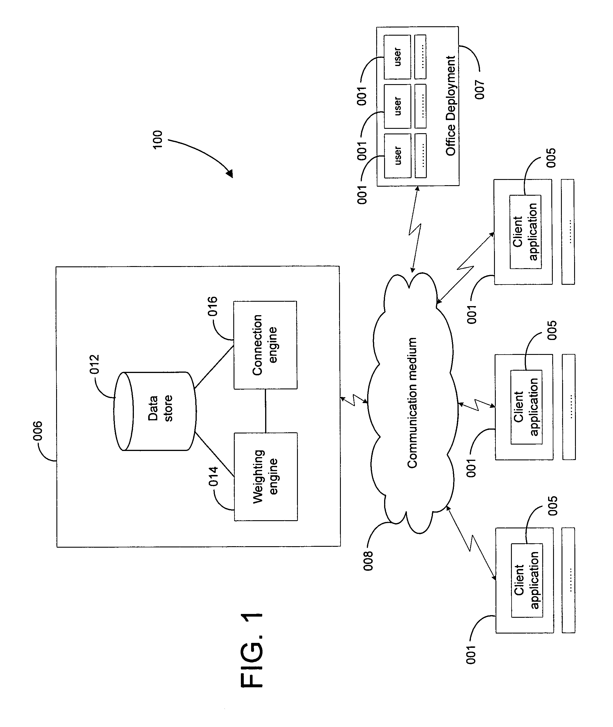 System and method for enforcing privacy in social networks