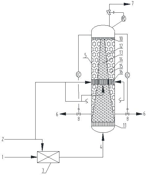 Hydrogenation reactor and hydrogenation method thereof