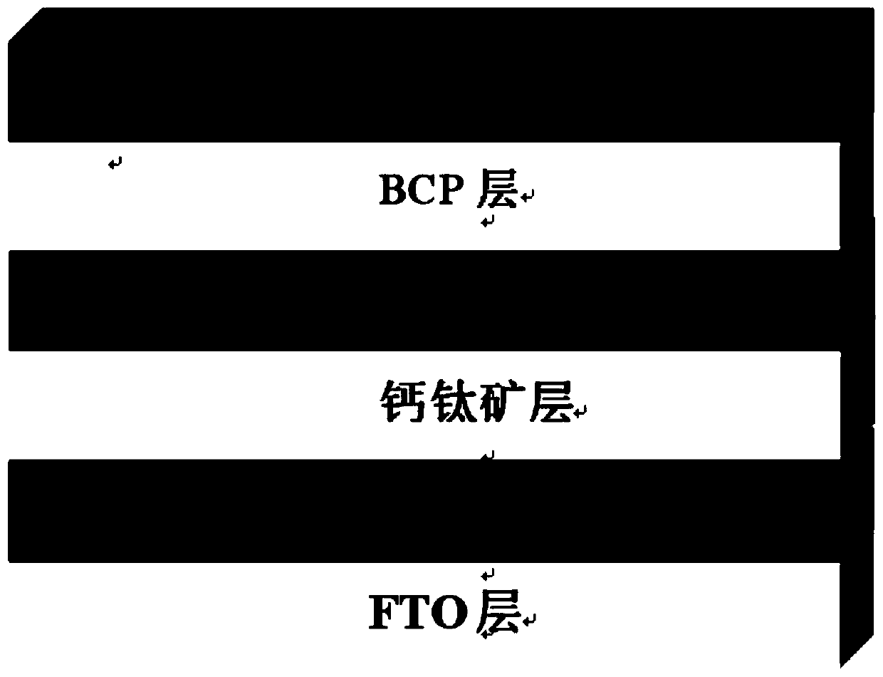 Perovskite solar cell doped with 2,2'-dipyridine and derivative thereof, and preparation method thereof