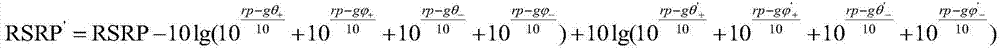 Limit parameter adjusted multimode multi-target LTE base station antenna optimization method