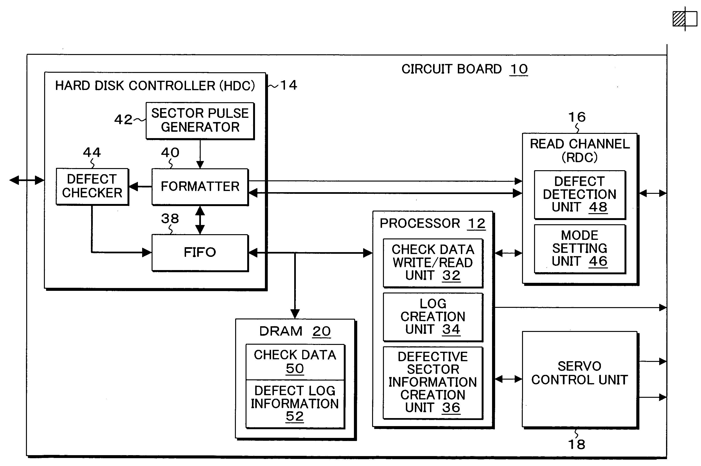 Storage apparatus, defect check method, and program