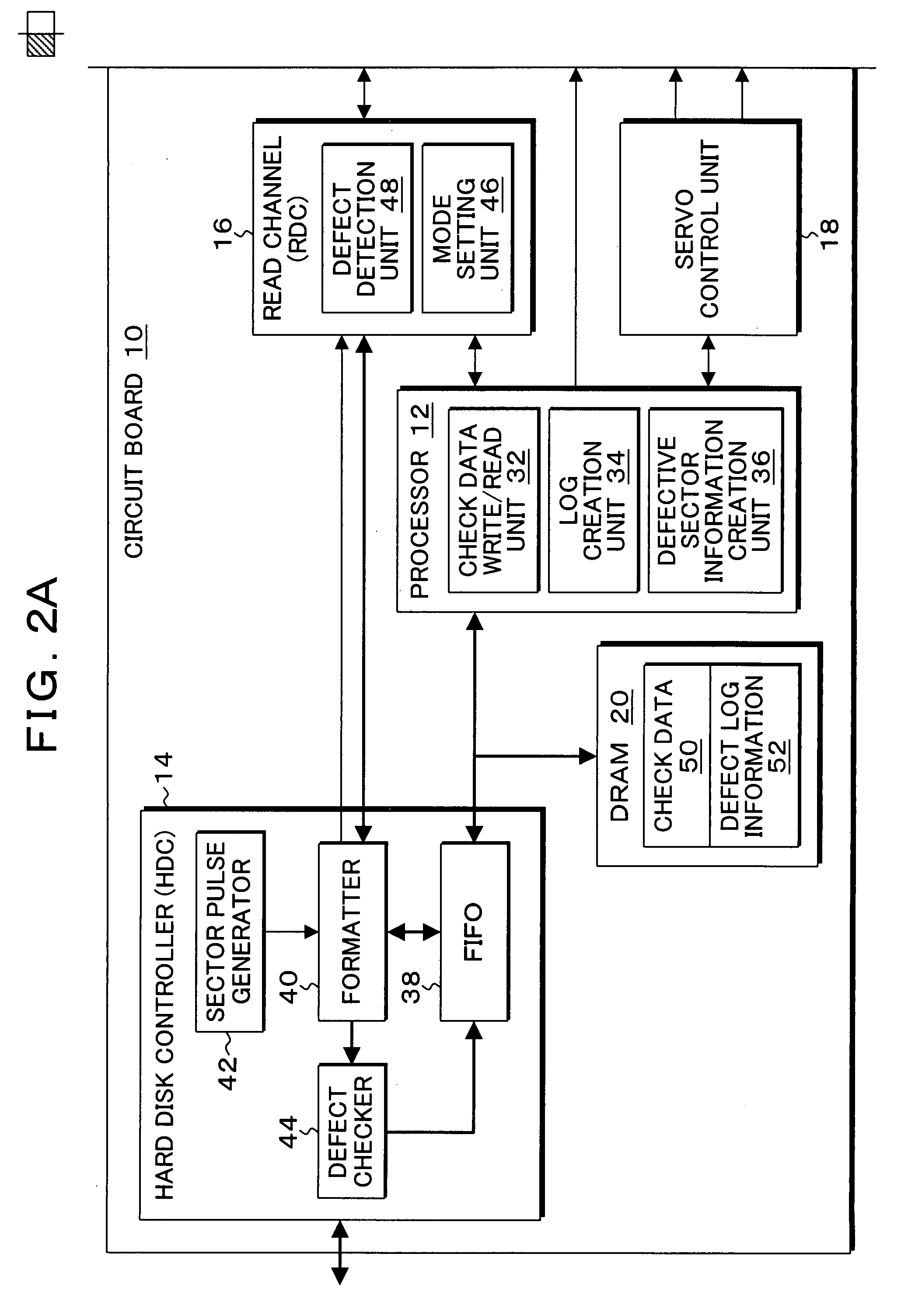 Storage apparatus, defect check method, and program