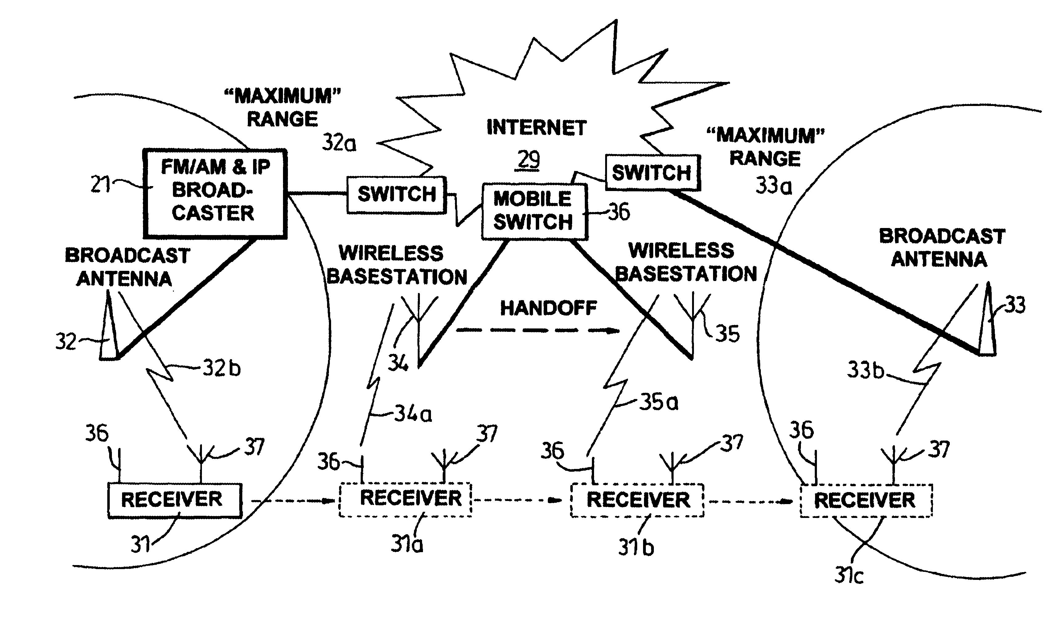 Internet-enable broadcast receiving apparatus