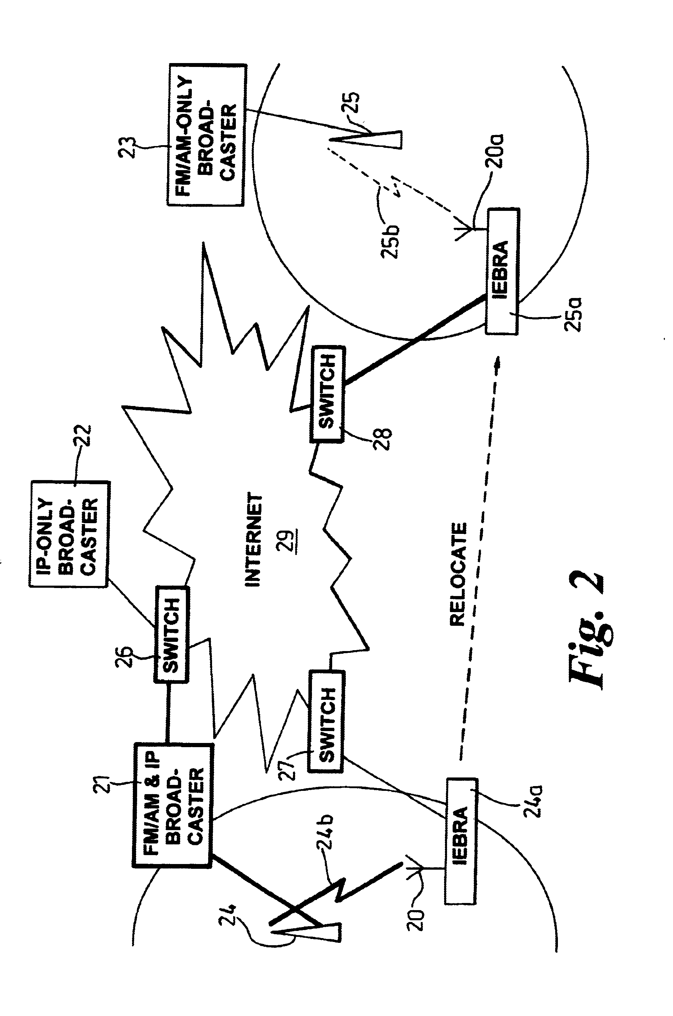 Internet-enable broadcast receiving apparatus