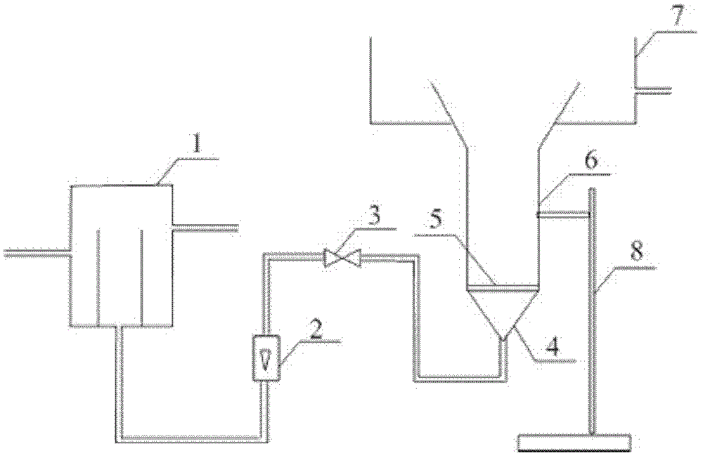 Method for assembling multi-colloid photonic crystals through particle fluidization