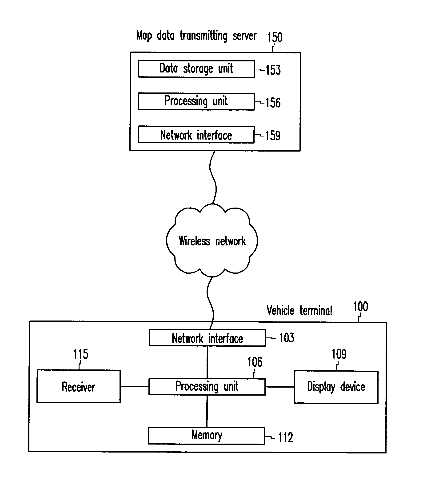 System and method for communicating map data for vehicle navigation