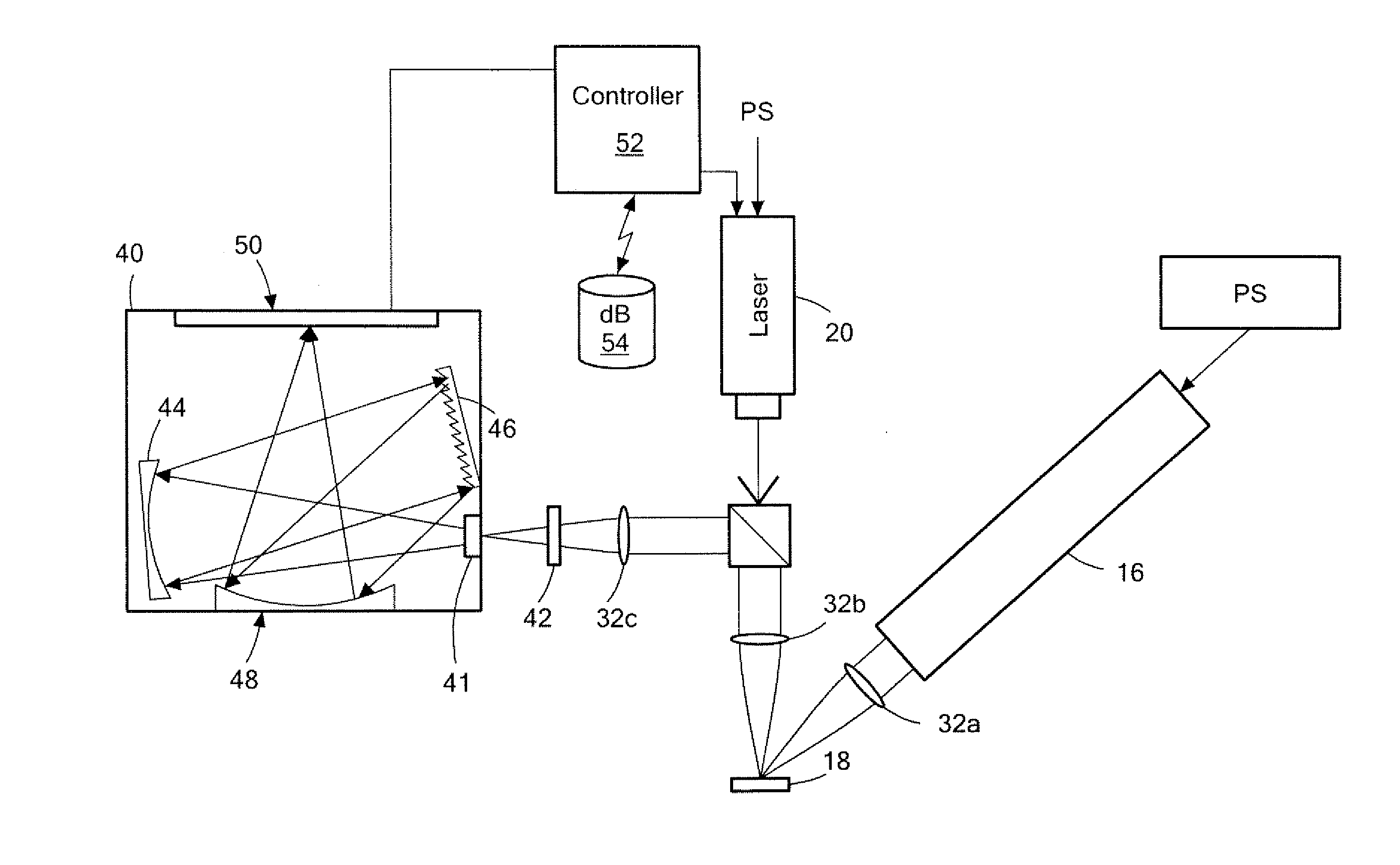 Dual Source Analyzer with Single Detector